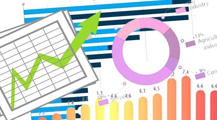 100 days: Key economic indicators