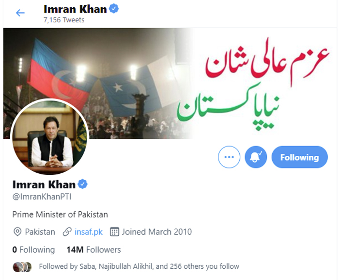 Imran Khan hits 14-million follower mark on Twitter