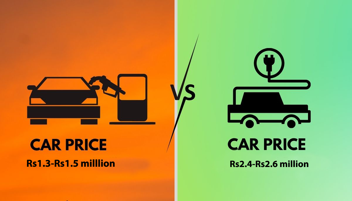 This cost is for an average 800cc and 800V vehicle. Cost may vary depending on different companies and models.