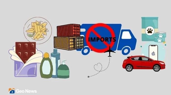 How is the ban on imported products affecting people?
