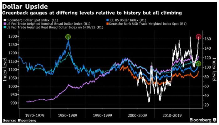 &mdash; Bloomberg