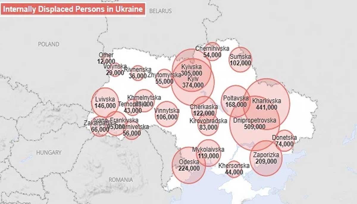 A general overview of IDPs in Ukraine due to war with Russia. &mdash; UN