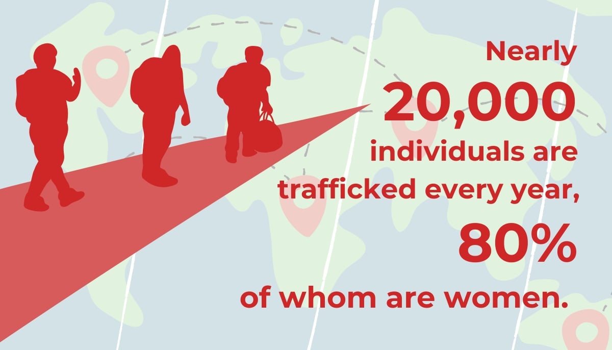 Human trafficking: The dark side of Pakistans migration rush