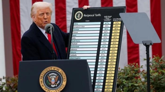 Tariff tensions