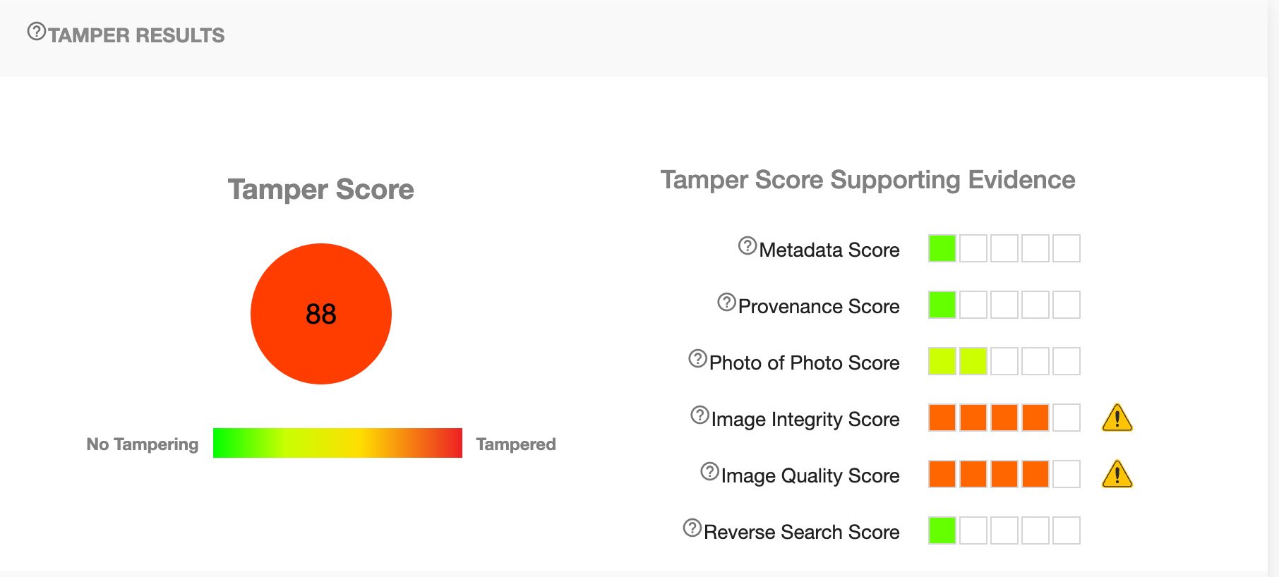 Attestiv gave screenshots taken from the video a Tamper Score of 88.