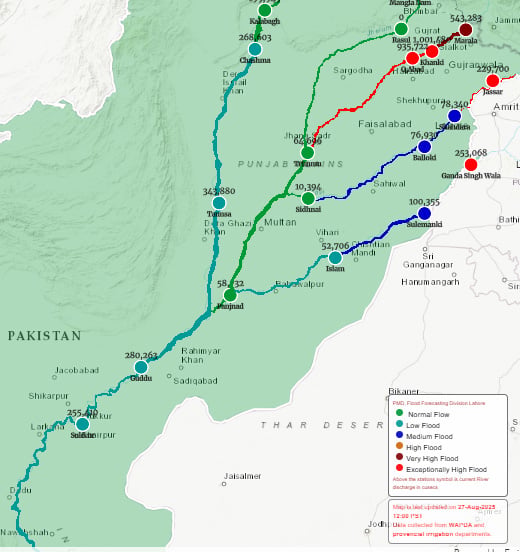This screengrab shows flood levels at various locations in Pakistan’s rivers at 11am on Aug 27, 2025. — Flood Forecasting Division website