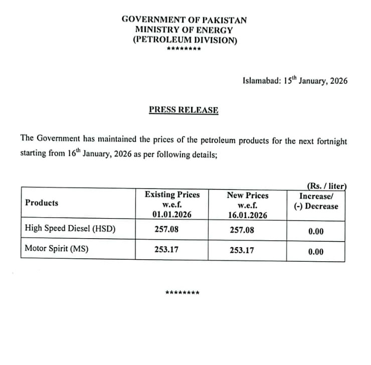 Govt keeps petrol price unchanged for next fortnight