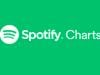Music Update: Top 10 Songs on streaming charts this week