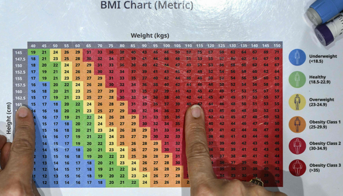 This photograph taken on March 17, 2026 shows obesity doctor and consultant Swati Pradhan explaining a body mass index (BMI) chart at her clinic in Mumbai, India. — AFP