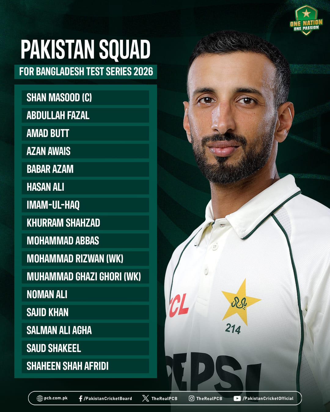 Sarfaraz Ahmed named head coach as Pakistan unveil squad for Bangladesh series