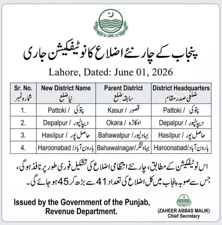 The purported notification about new districts in Punjab being shared online.